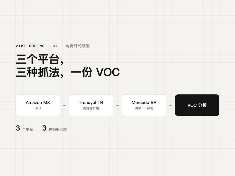 电商评论获取的工作流